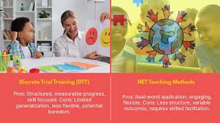 Celebrity Radiant Spectrum Therapy – DTT vs. NET Wealth