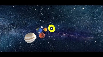ThreeJS : Solar System