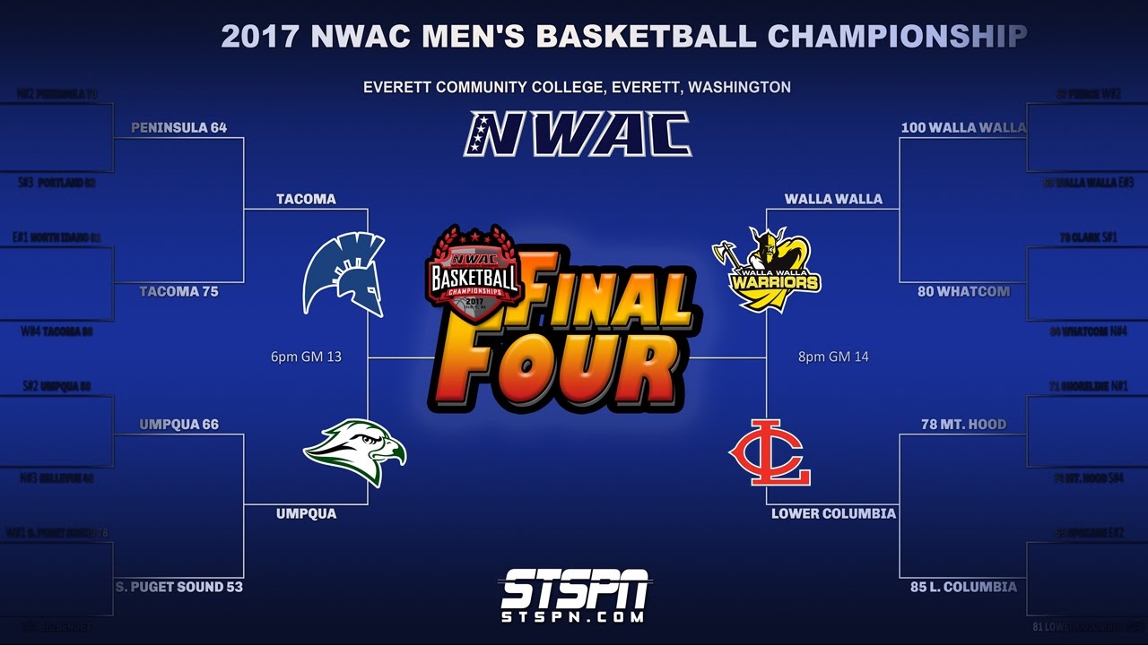 2017 NWAC MBB Final Four: Walla Walla vs Lower Columbia