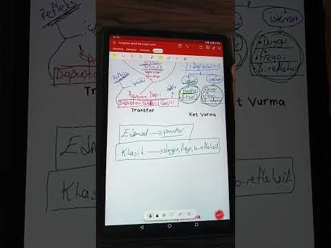 öğrenme psikolojisi1 2023 kpss genel tekrar yayını