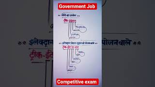 electron, proton,nutron ko yad krne ki trick #video #education #competitiveexams #tricks