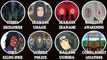 Tất Cả Các BÍ MẬT Ẩn Giấu Của Gia Tộc UCHIHA (Naruto) Giải Thích Trong 17 Phút
