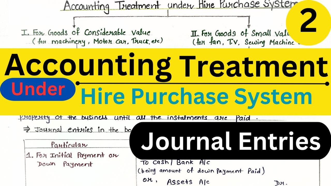 Accounting Treatment Under H.P System Journal Entries Asset