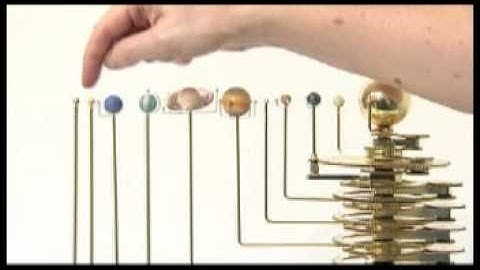 Build a Model Earth, Sun & Moon Orbiter: Phase Three