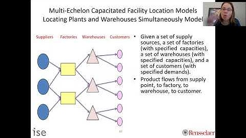 Multi Echelon Capacitated Facility Location Model