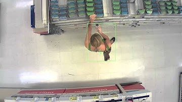 Aimetis - Object Detection & Dwell Time - Removal Alarm & Loitering Video Example