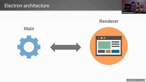 Angular and Electron - More than just a desktop app -  Angular Online Meetup - September 2020