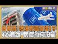 台灣的經濟走向與立場