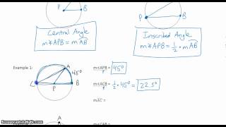 10.5 Inscribed Angles