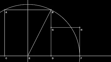 Golden Ratio Construction