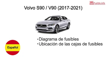 Où se trouve la boite à fusibles sur une volvo v90 ?