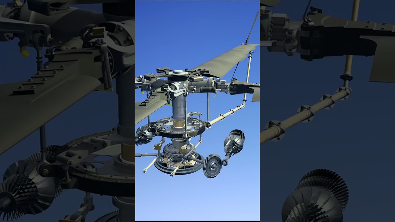 Управление вертолетом