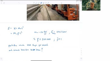 10.2 The Large Electron-Positron Collider