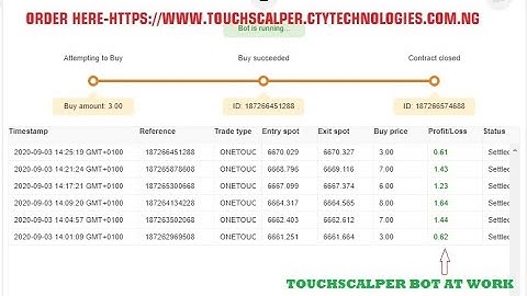 Touchscalper Binary Options Automated Trading Bot Version 4 0 out Now For binary com and deriv