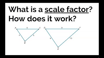 Summary: Open Up 7th Grade 1.2: Corresponding Parts