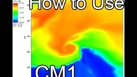 How to Use and Run CM1, and Use Vislt  (Basics) (Defuncted until New version)