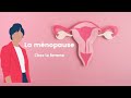 Sant des femmes  mnopause   causes symptmes ge et solutions