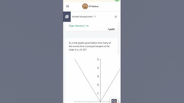 Math 1 week 7 graded assignment sol #iitm #maths #mathassignment