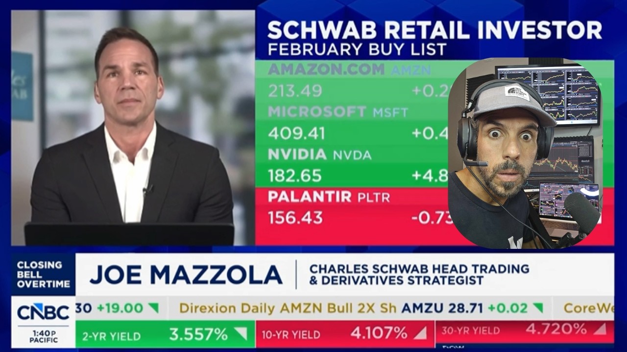 JEFE DE TRADING DE SCHWAB: DATA SUGIERE QUE ESTAS ACCIONES DE TECNOLOGIA TOCARON FONDO !!!
