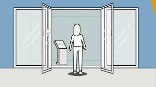 Access and visitor managment using facial recognition