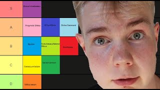 Ethical and Moral Frameworks Ranked Tierlist