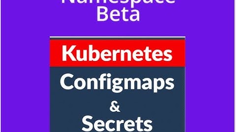 Kubernetes Basics: Namespace, ConfigMap & Secrets Explained Simply