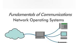 Celebrity Network Operating Systems - 1 Wealth