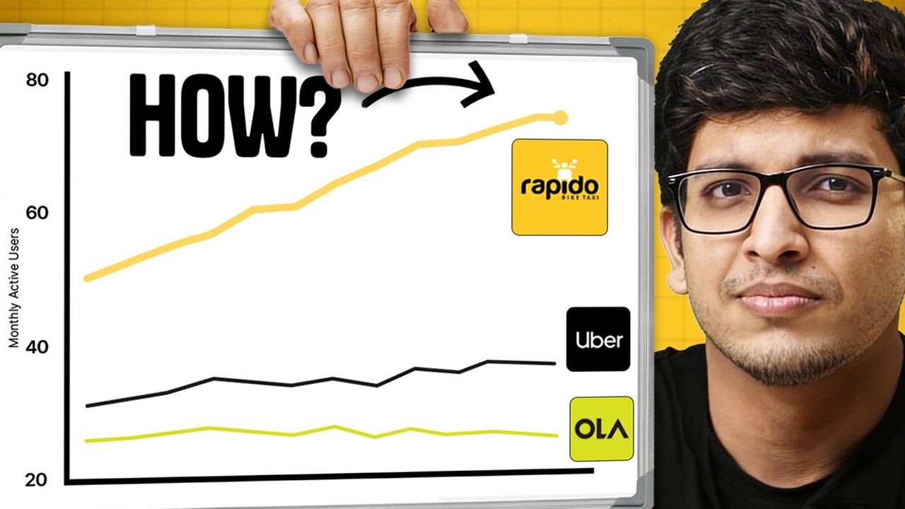 Rapido Is Trying Something Nobody Could Do In India