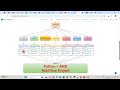 Python + AWS Data Engineering Course in Telugu | Become AWS Data Engineer in Telugu | Real-Time