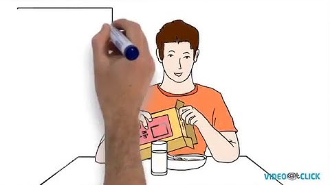 App & Web Explainer Video | Whiteboard Animation | Claim All App