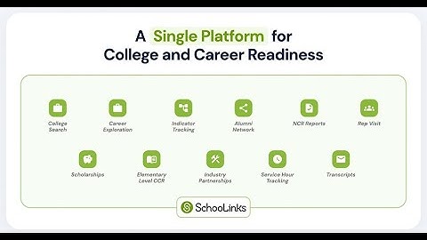 Introduction to SchooLinks- Plano Senior High School