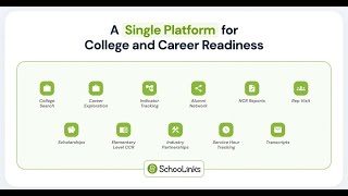 Introduction to SchooLinks- Plano Senior High School Profile