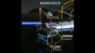 mini weather satellite |nodemcu | #weather #tech
