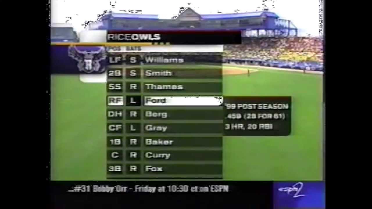 Rice vs Alabama 1999 CWS - YouTube