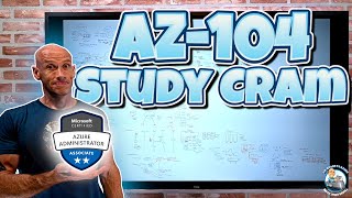 RETIRED. PLEASE SEE NEW VERION! AZ-104 Microsoft AZ-104 Study Cram - OVER 1,000,000 VIEWS