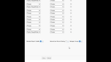 How to allow users to share records up or down the management chain in an org?