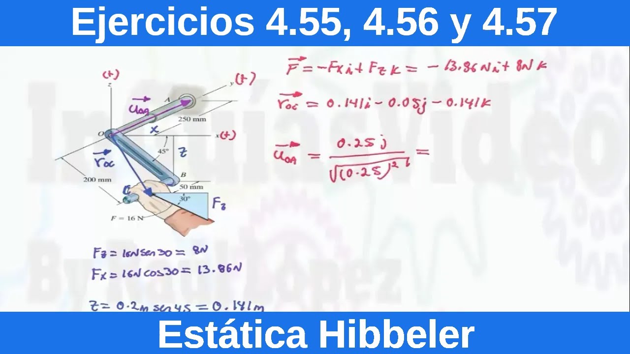 Estática Hibbeler 12 Edición. Ejercicios Resueltos (4.55, 4.56 y 4.57) [Física][Ingeniería]