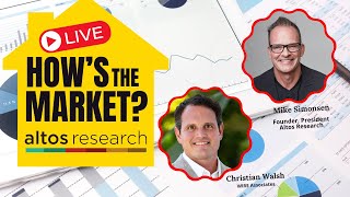 Livestream - How’s the Market? Mike Simonsen from Altos Research knows!