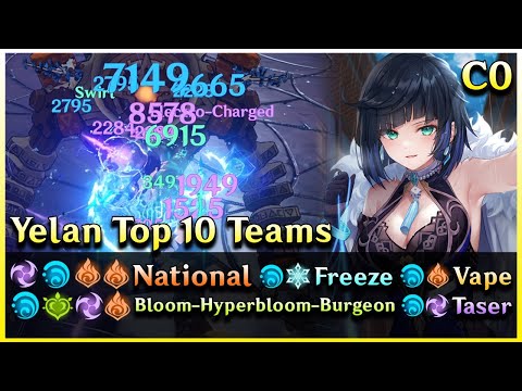 Top 10 Amazing