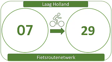 Fietsroutenetwerk Laag Holland 07-29 (5,0 km , door de Beemster)