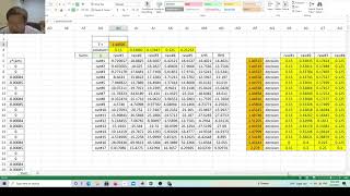 14 Bender sto diet using Matlab