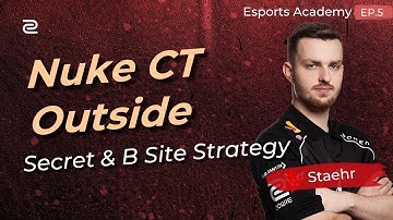 CS2: Nuke CT Outside: Secret & B Site Strategy - Astralis Esports Academy Ep.5