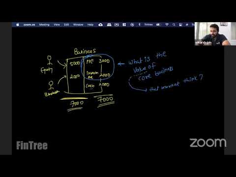 2021 - CFA Level I - Equity Valuation | Session 3 - YouTube