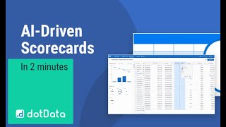 How to Turn Data Insights into an Actionable Scorecard