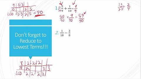 Intermediate Algebra Section R.1 Part 6, Adding Fractions
