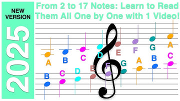 Andante (Walking Pace) - A B C - Treble Clef - Learn How to Read Notes One by One