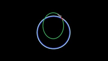 Orbiter 2016 Tutorials 6- Ballistic SubOrbits