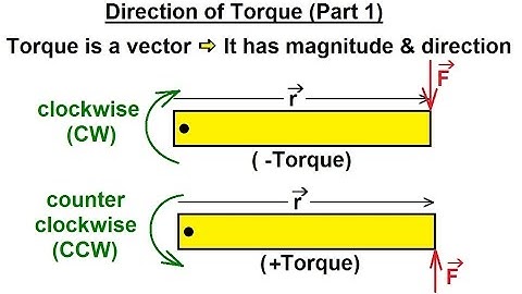 Physics 15  Torque Fundamentals (2 of 13) Direction of Torque (Part 1)