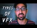 What type of vfx artist should you be
