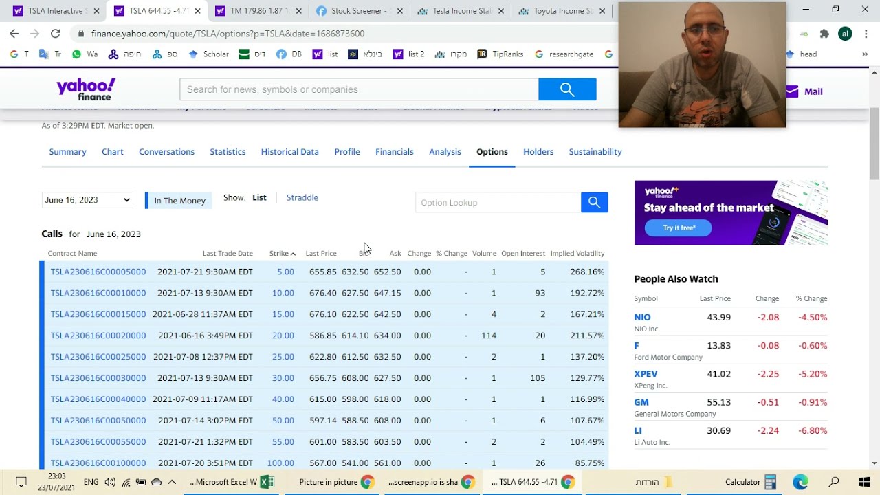 why you should short Tesla TSLA today